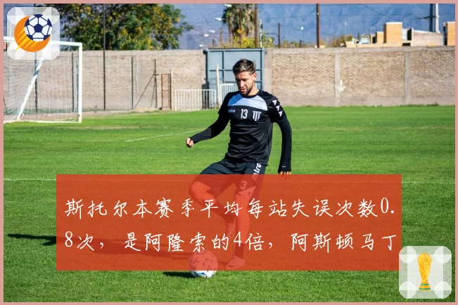 斯托尔本赛季平均每站失误次数0.8次，是阿隆索的4倍，阿斯顿马丁被迫调整策略