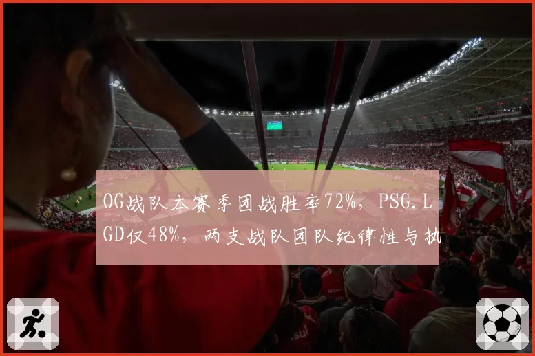 OG战队本赛季团战胜率72%，PSG.LGD仅48%，两支战队团队纪律性与执行力差距